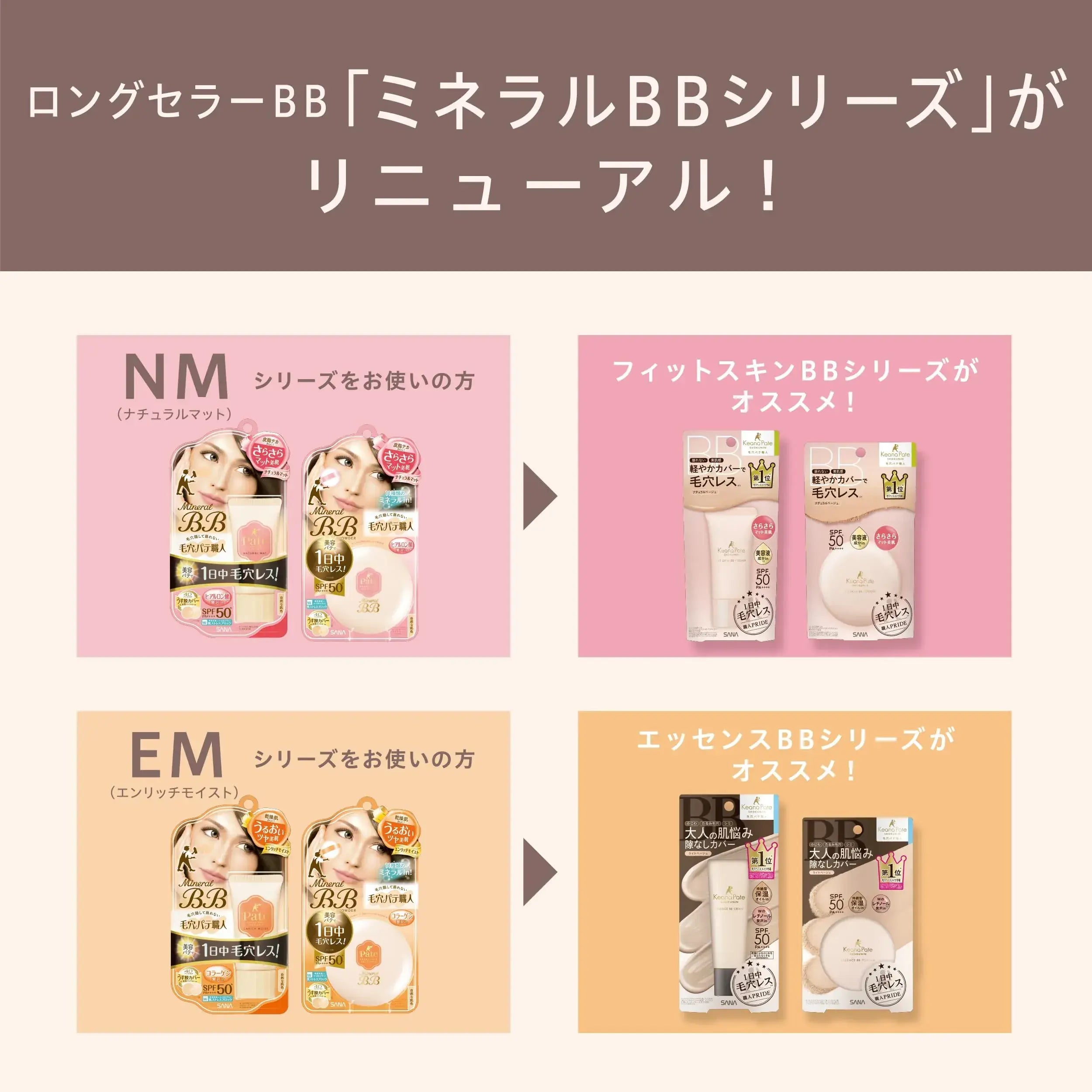 Pore Putty Craftsman Fit Skin BB Powder Natural Beige Pore Care