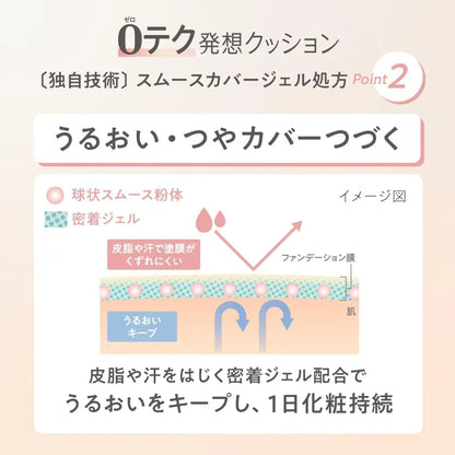 Primavista Glow Cover Cushion Ochre 07 Medium Dark Tone