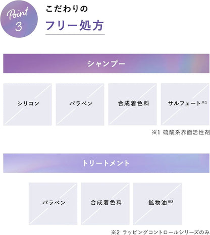 Qurap Curap Hair Mask Powerpuff Girls Collaboration Treatment