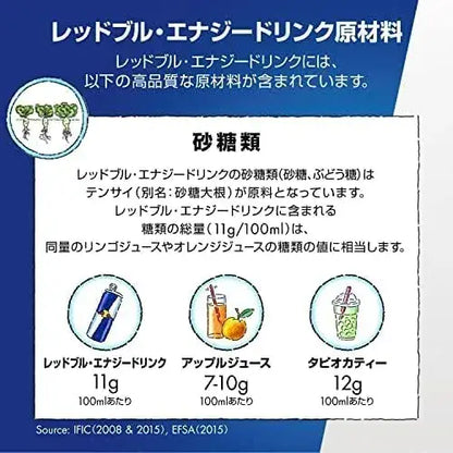 Red Bull Energy Drink Cherry Edition