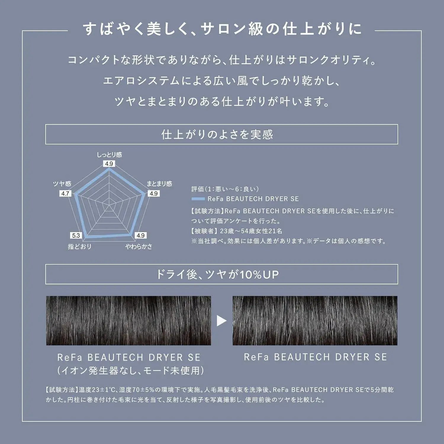 ReFa Beauty Dryer SE Shopper Set