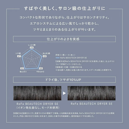 ReFa Beauty Dryer SE Shopper Set