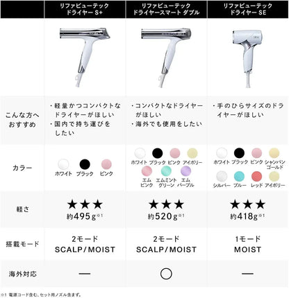ReFa Beauty Dryer Smart Hair Dryer