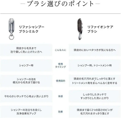 ReFa Shampoo Brush Milk Hair Scalp Massage Tool
