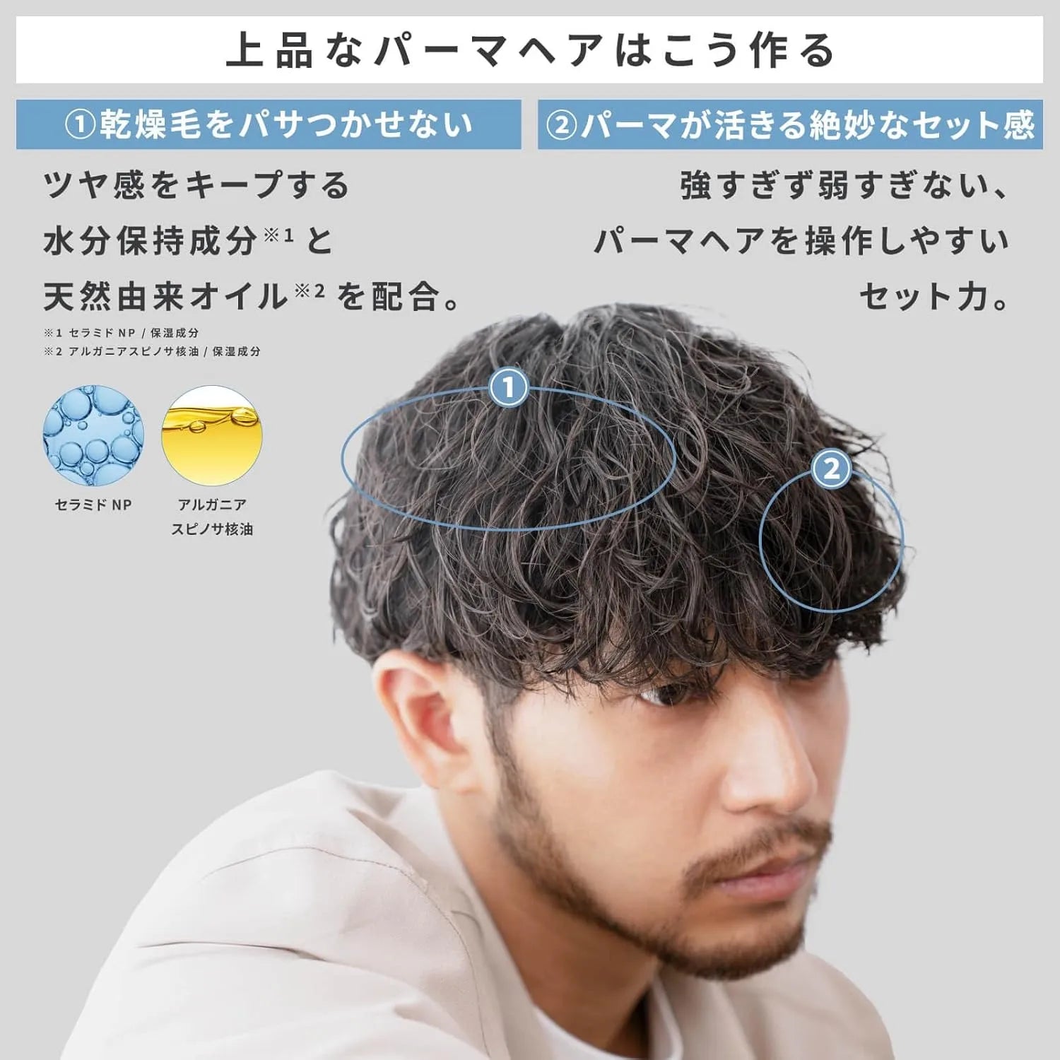 Retouch Wave Wax for Men Curly Hair Styling 3.2 oz 90g