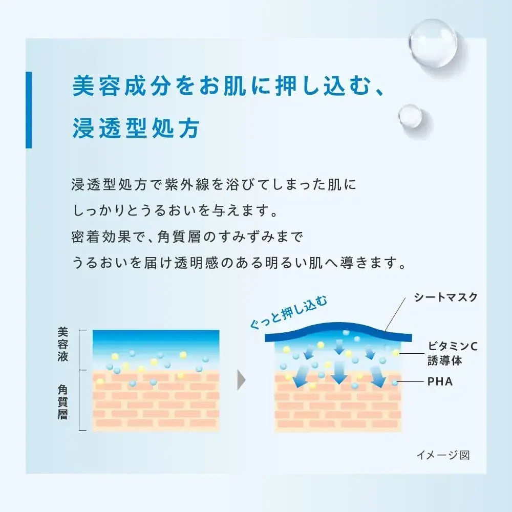 RISM Cool Tightening Sheet Mask with Vitamin C Derivatives