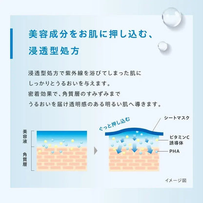 RISM Cool Tightening Sheet Mask with Vitamin C Derivatives