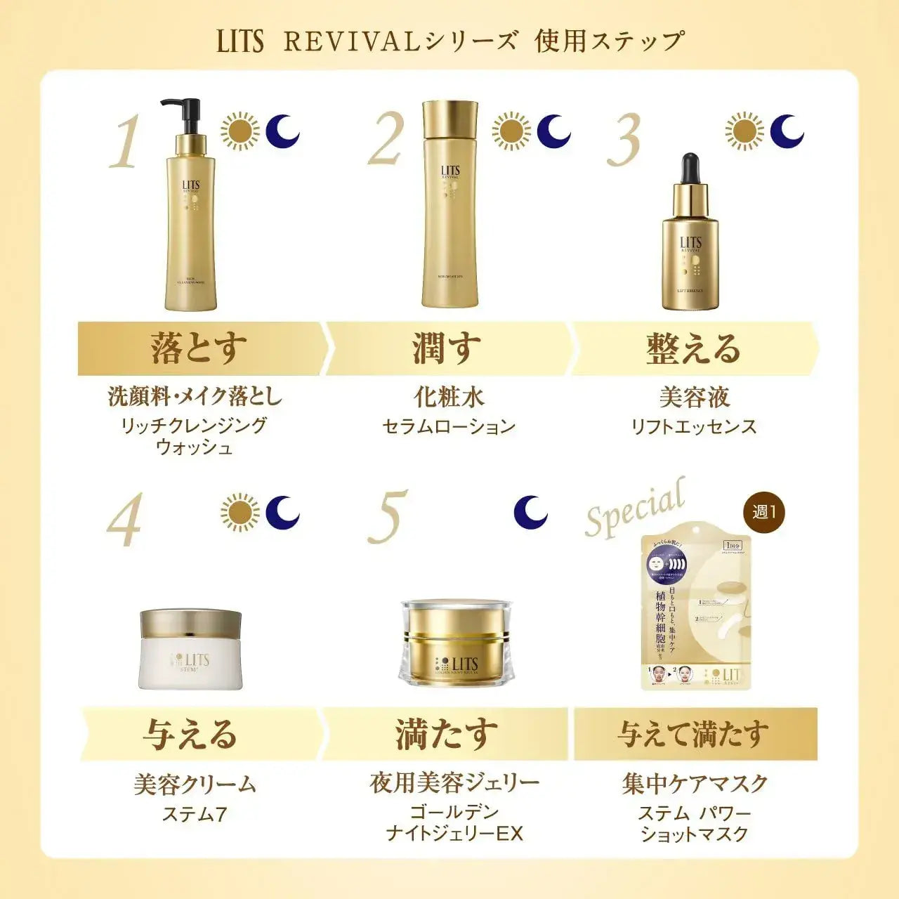 Ritz Shape Moist Essence with Gua Sha Plate 30ml