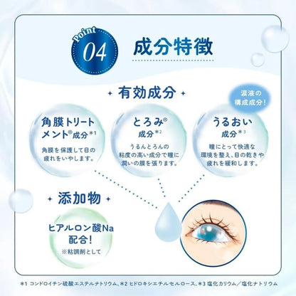 Rohto Mememe Moisture Tear Serum 12mL Eye Drops for Dry Eyes Rohto Pharmaceutical