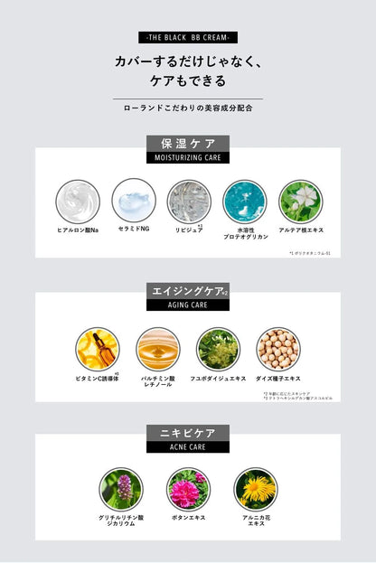 Rolandale x NULL BB Cream Roland Basic 1.1 oz Lightweight Coverage MENS NULL