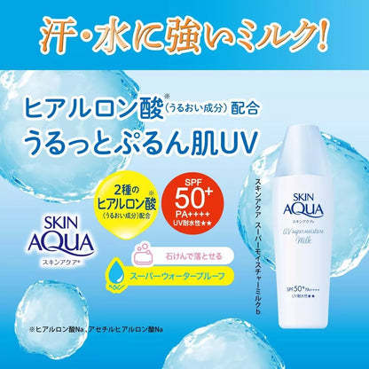 Skin Aqua Super Moisture Milk 40ml - Set of 2