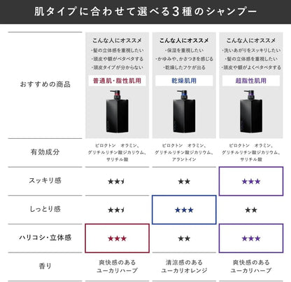 Scalp D Men's Shampoo Refill for Dry Skin with Amino Acids 11.8 fl oz SCALP-D