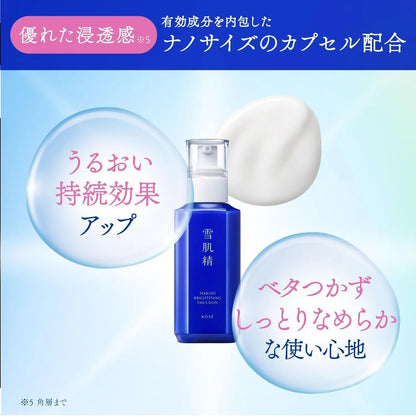 Sekkisei Whitening Emulsion 20mL Medicated Brightening Lotion for Skin Care