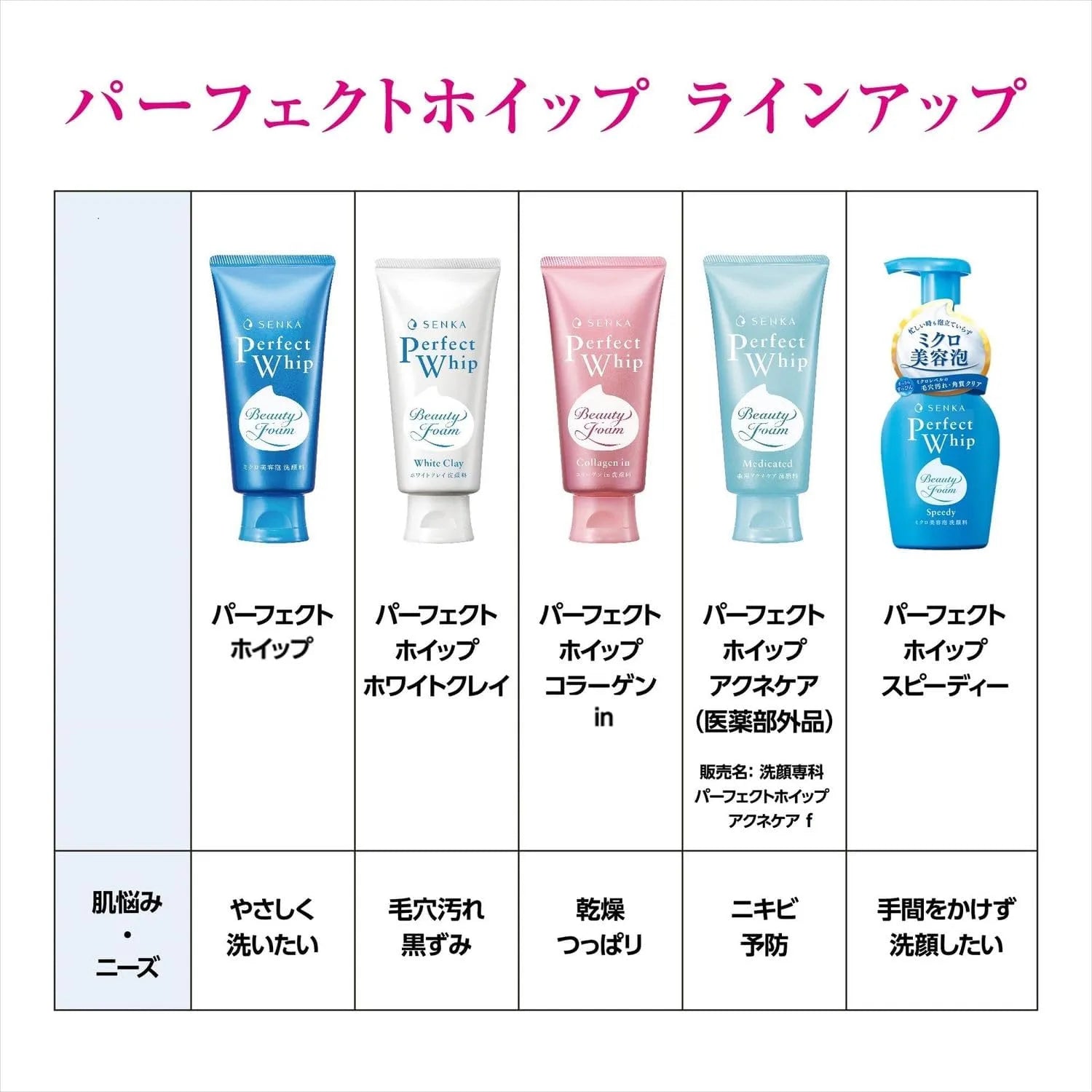 Senka Perfect Whip Collagen Face Wash Cinnamoroll Design