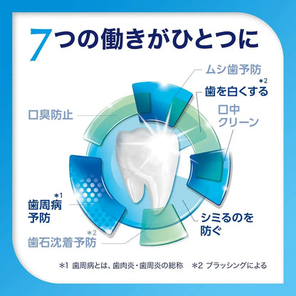 Sensodyne Complete One EX Toothpaste Sensitivity Care 1450 ppm