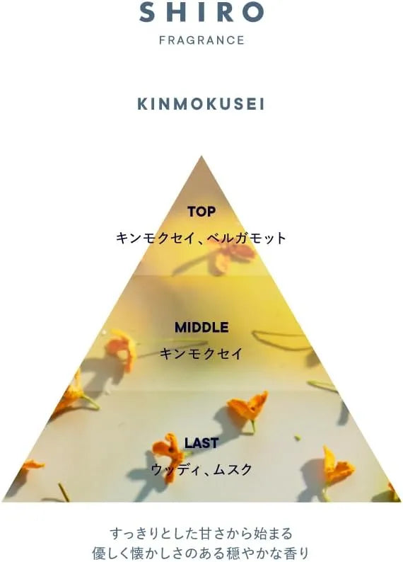 Shiro Kinmokusei Osmanthus Body Mist Fragrance Spray