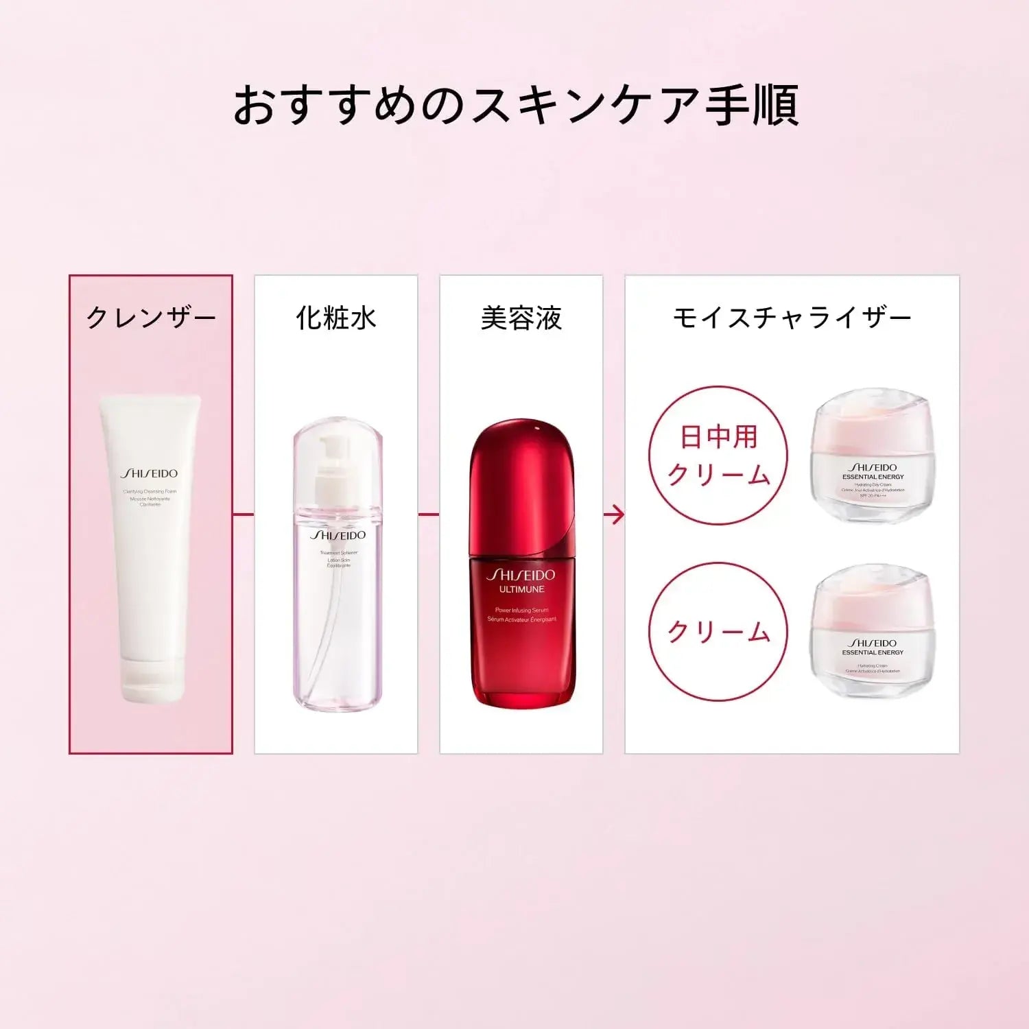 Shiseido Clarifying Cleansing Foam 125g Creamy Fresh Scent