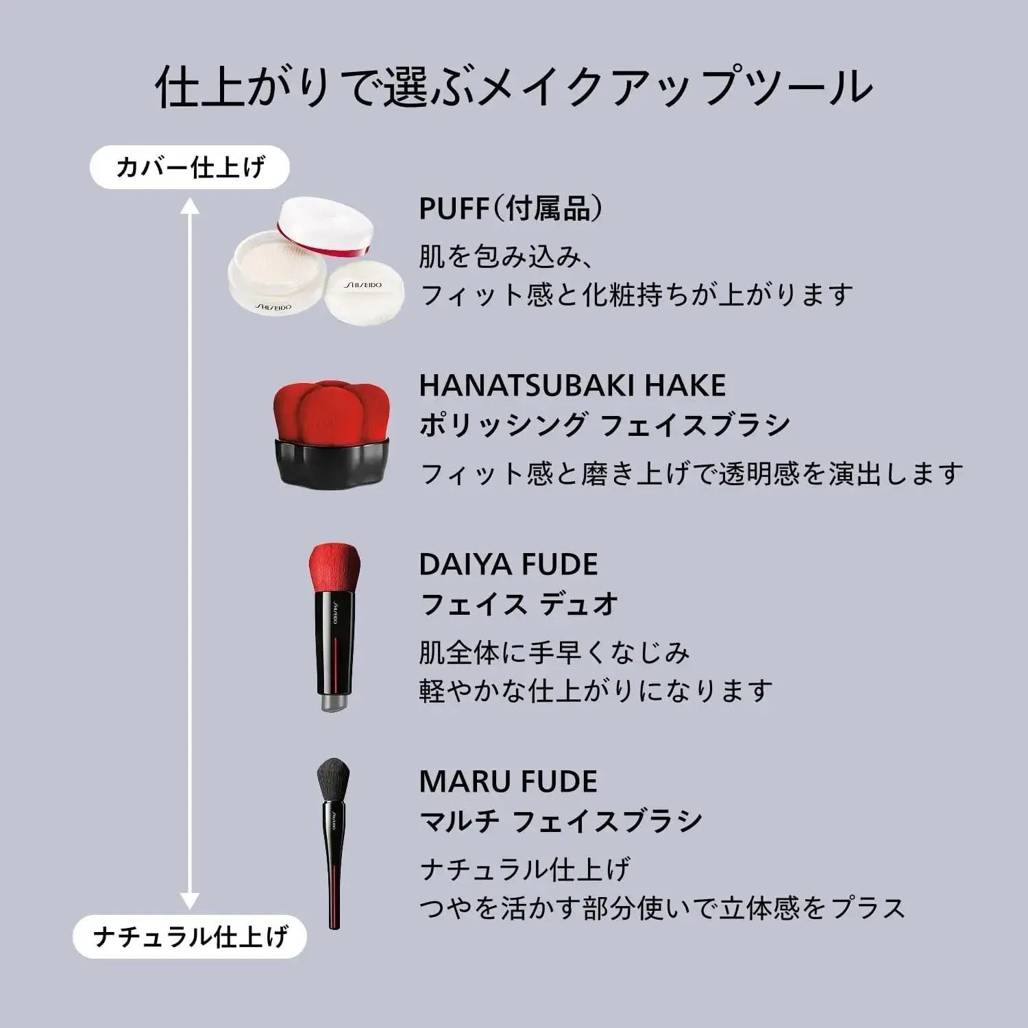 Shiseido Essence Skin Setting Powder Face Powder