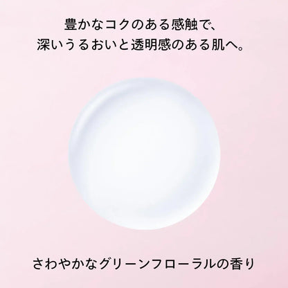 Shiseido Ginza Tokyo Treatment Softener Enriched Lotion