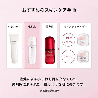 Shiseido Ginza Tokyo Treatment Softener Lotion