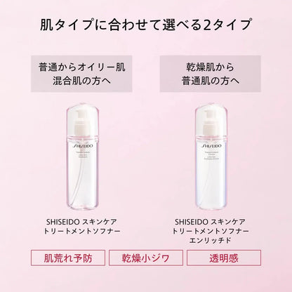 Shiseido Ginza Tokyo Treatment Softener Lotion