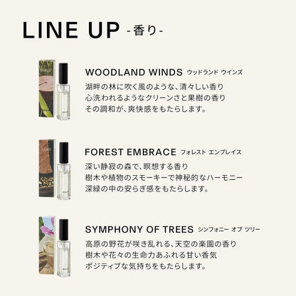 Shiseido Japan Baum Eau Decolon Forest Embrace Perfume