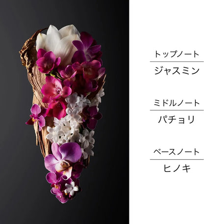 Shiseido Japan Ginza Perfumed Body Lotion Floral Chypre Scent