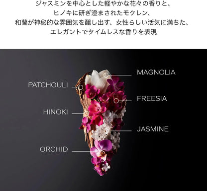 Shiseido Japan Ginza Perfumed Body Lotion Floral Chypre Scent