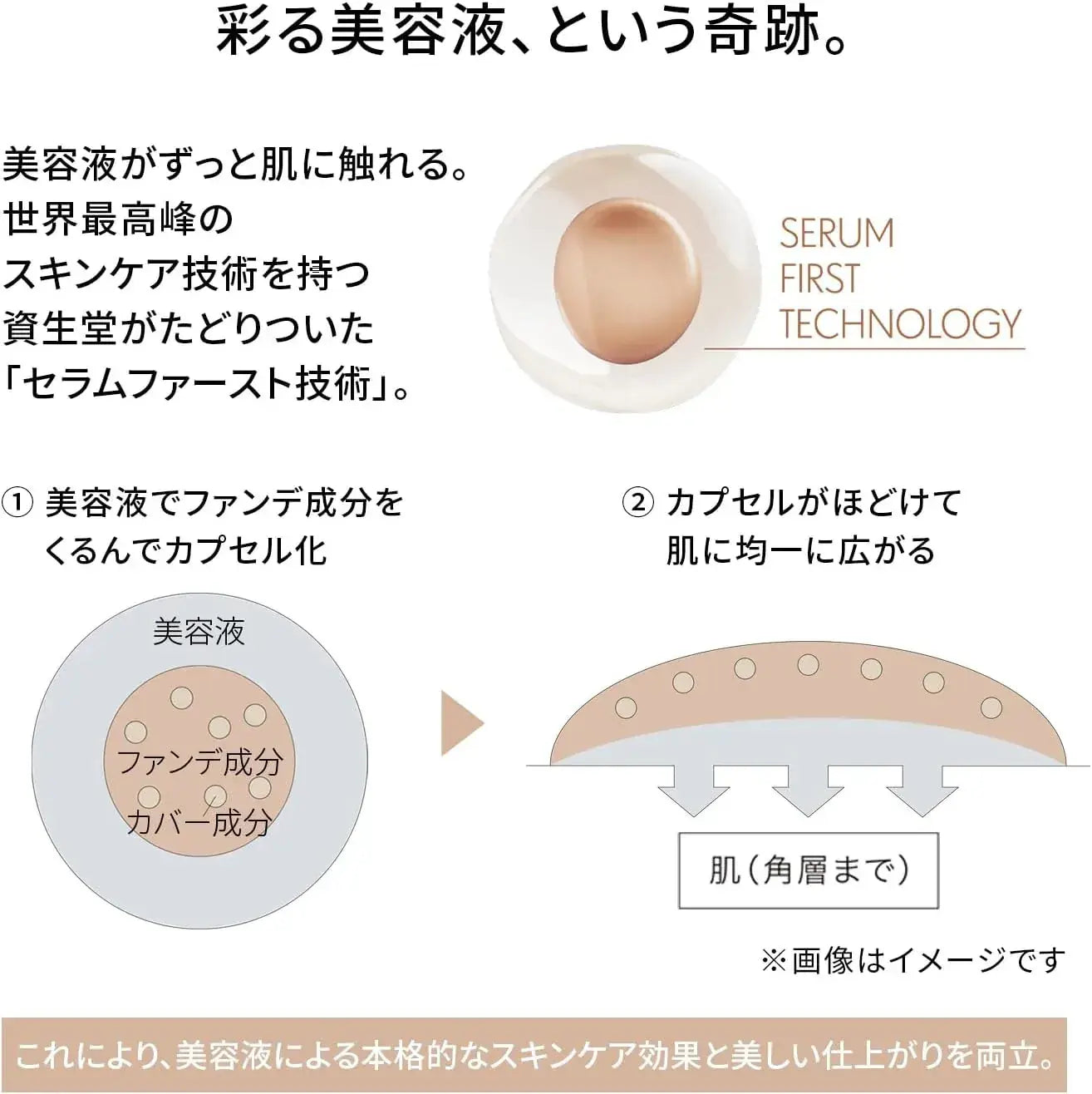 Shiseido Japan Makeup Essence Skinlaw Foundation SPF30 PA+++