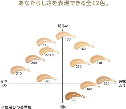 Shiseido Japan Makeup Essence Skinlaw Foundation SPF30 PA+++