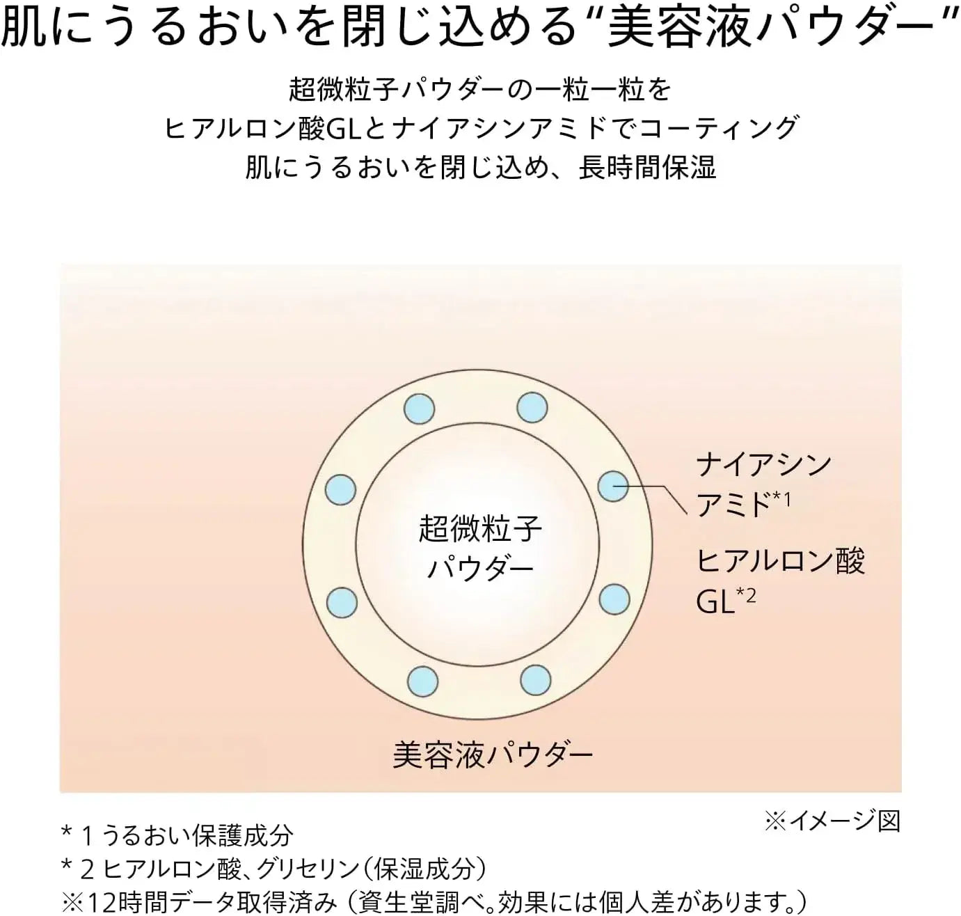 Shiseido Makeup Essence Skin Setting Loose Powder Hydrating Glow
