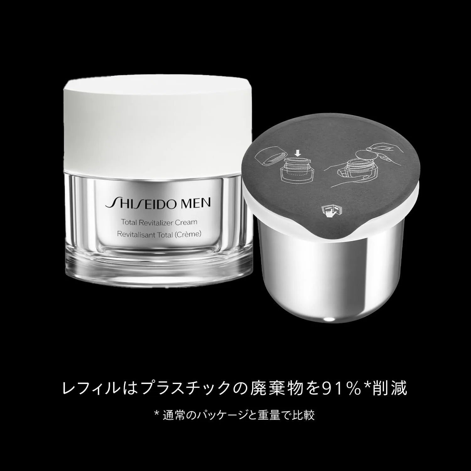 Shiseido Men Total R Cream N Men's Cream Serum Aging Care
