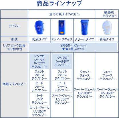 Shiseido Suncare Sun Protector Stick SPF50 PA++++ 0.7oz UV