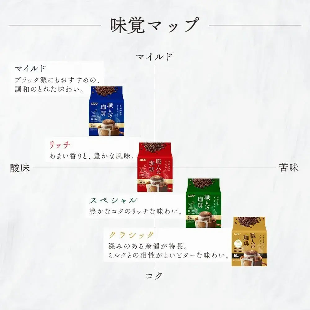 Shokunin no Coffee One Drip Deep Rich Special Blend Coffee