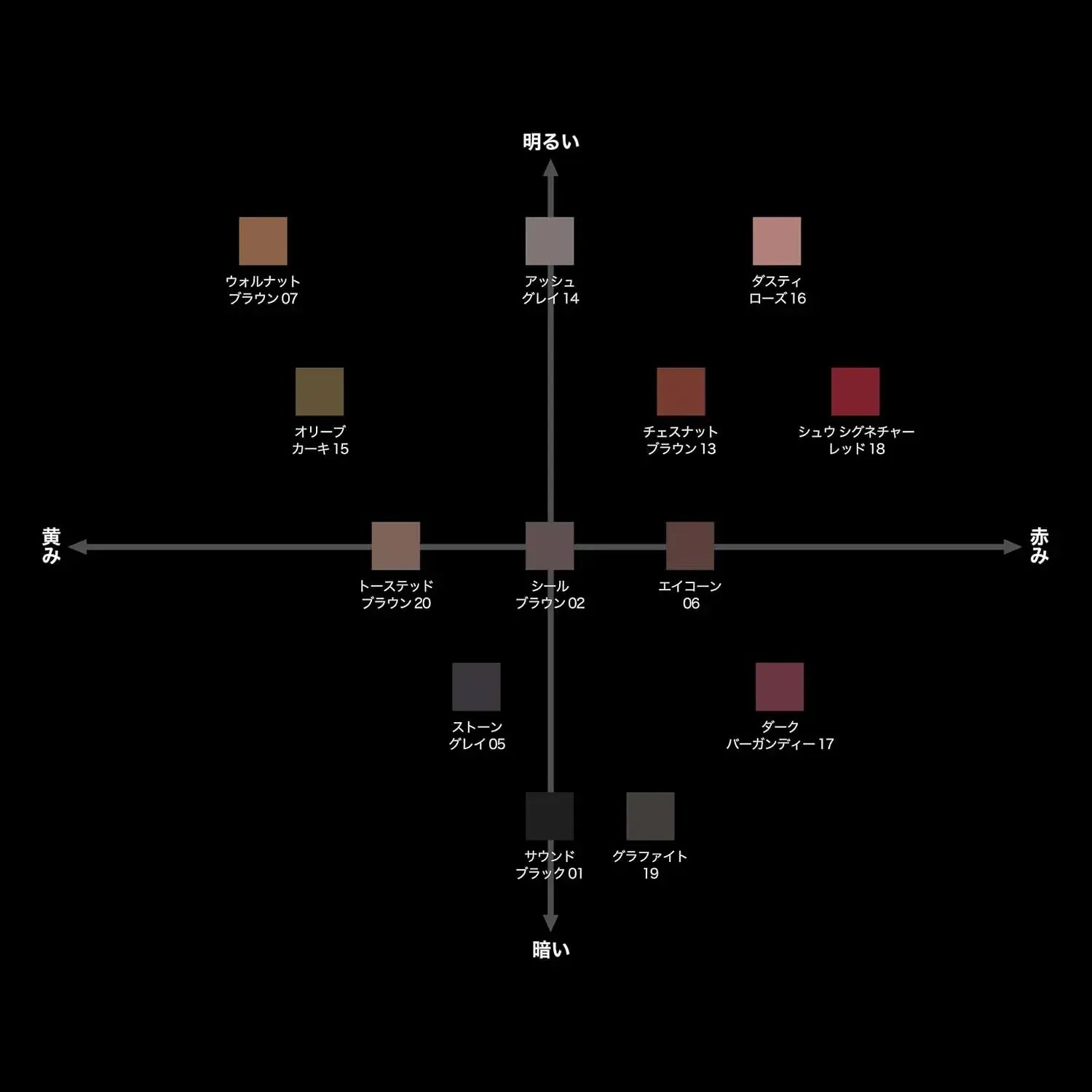 Shu Uemura Hard Formula Eyebrow Pencil