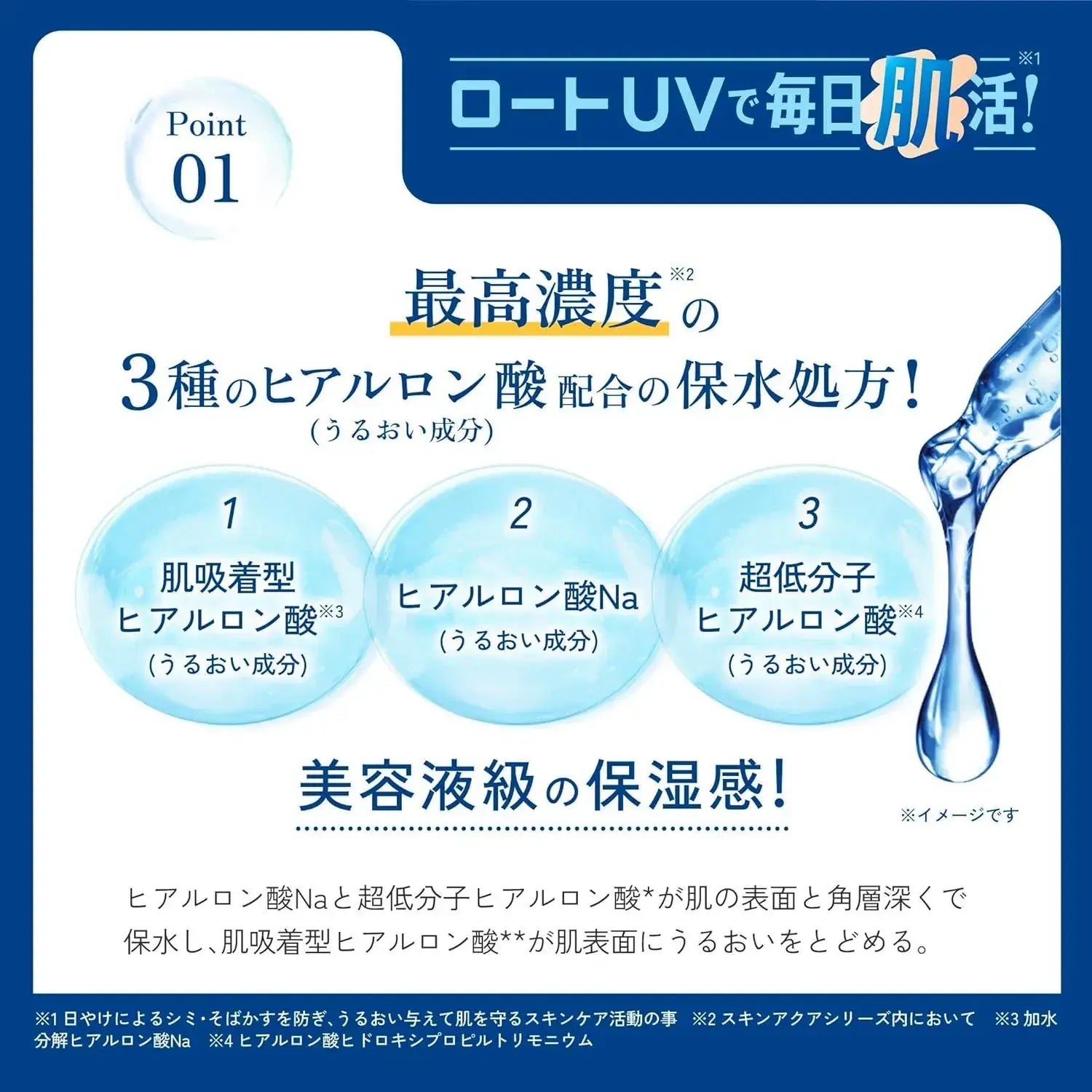 Skin Aqua Hyaluronic Serum UV Vitamin C Deep Powder Sunscreen