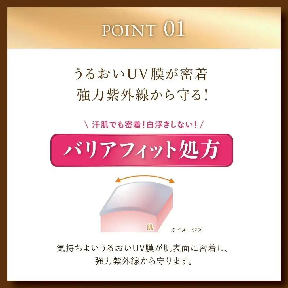 Skin Aqua UV Barrier Essence Sunscreen Crayon Shin-chan Edition