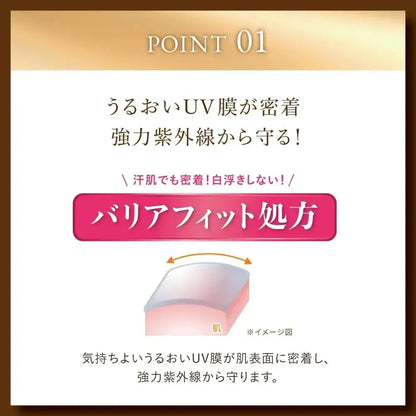Skin Aqua UV Barrier Essence Sunscreen Crayon Shin-chan Edition
