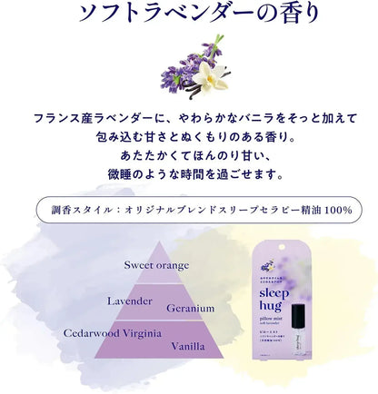 Sleep Hug Pillow Mist Aroma Spray Healing Room and Sleep Mist