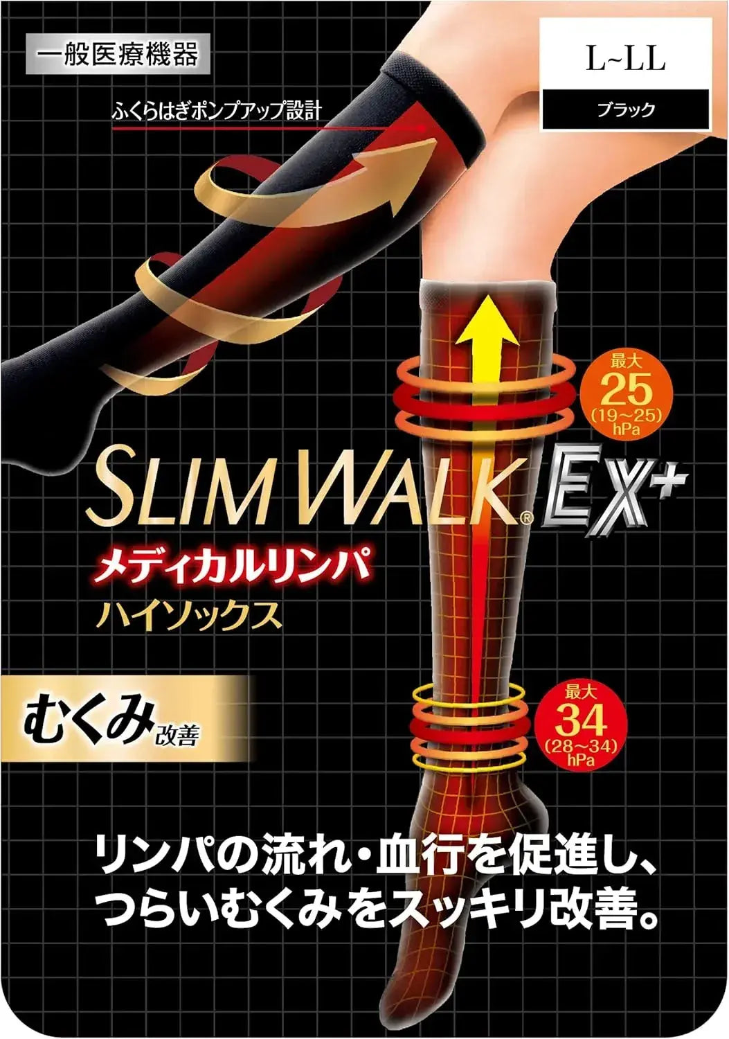 Slim Walk Medical Compression Socks for Lymphedema and Swelling