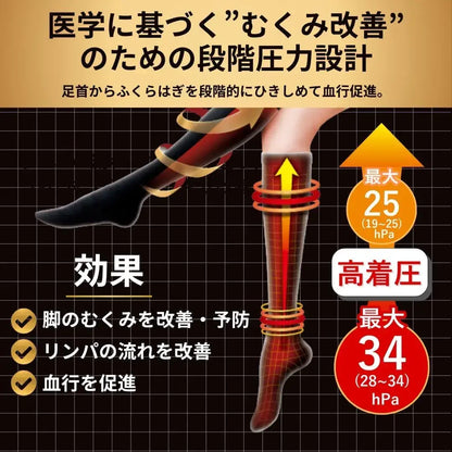 Slim Walk Medical Compression Socks for Lymphedema and Swelling