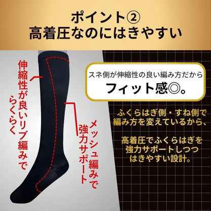 Slim Walk Medical Compression Socks for Lymphedema and Swelling