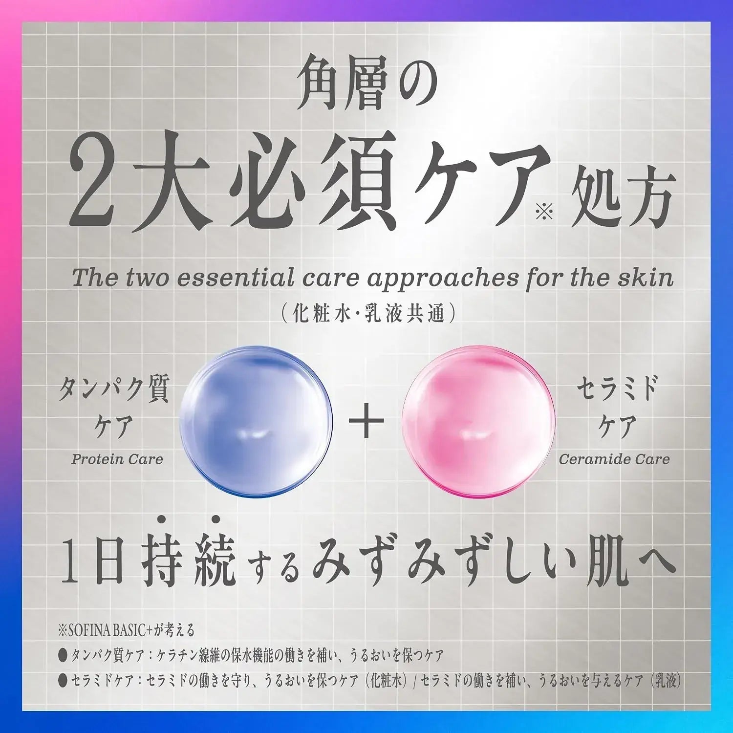 Sofina Basic Hydrating Turbo Lotion
