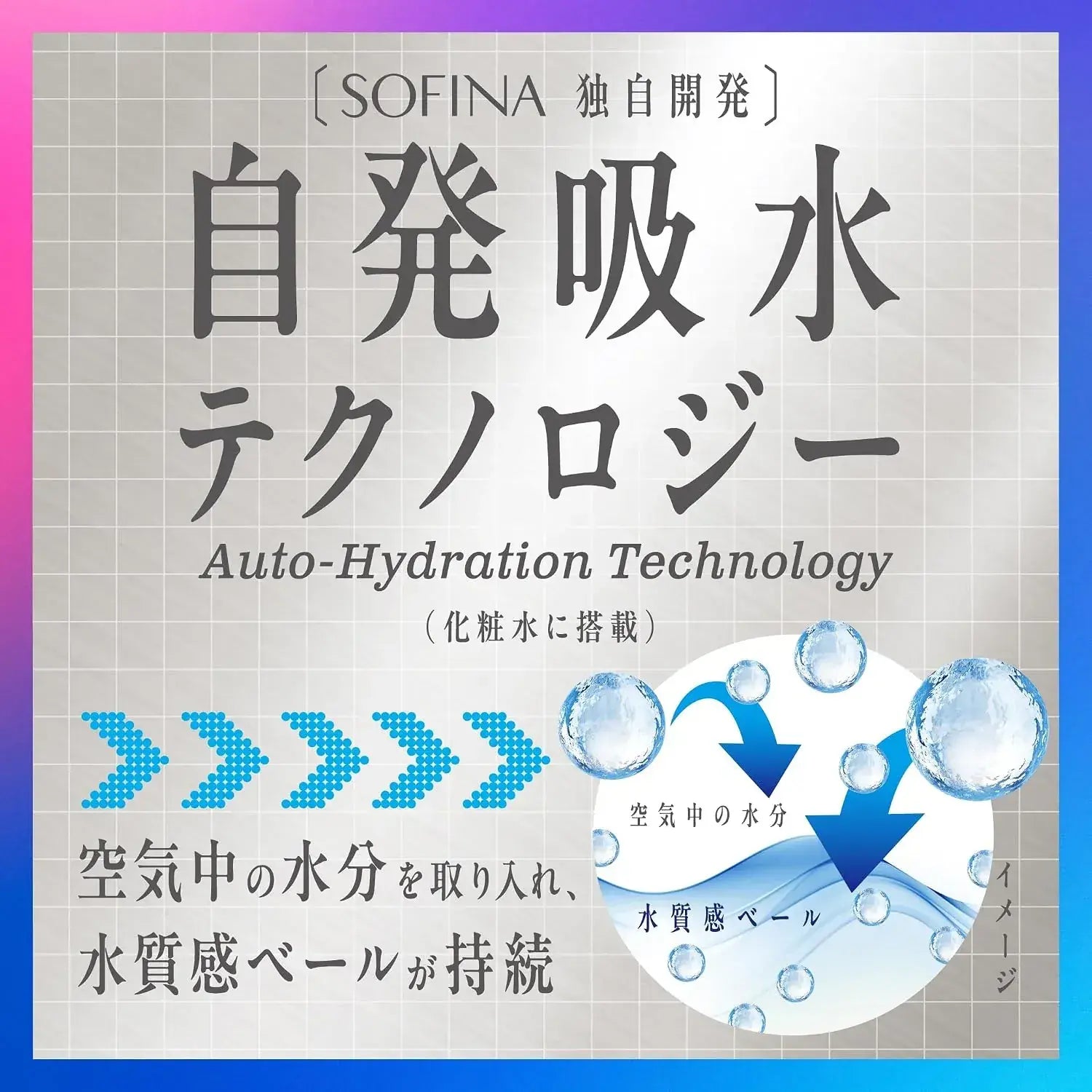 Sofina Basic Hydrating Turbo Lotion