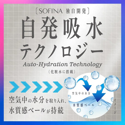 Sofina Basic Hydrating Turbo Lotion