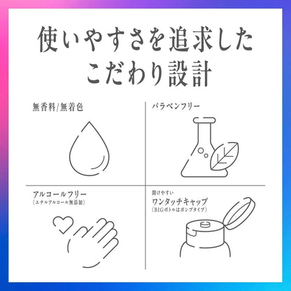 Sofina Basic Hydrating Turbo Lotion