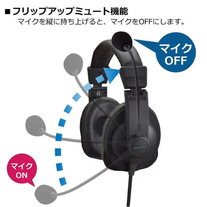 Soundwarrior Lightweight Wired Headset with USB C Adapter