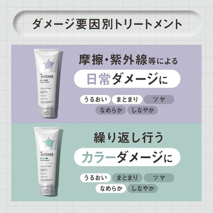The Answer EX Gloss Treatment for Heat Damage Glossy Smooth
