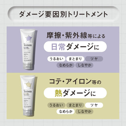 The Answer EX Repair Treatment for Color Damaged Hair 7.8 oz