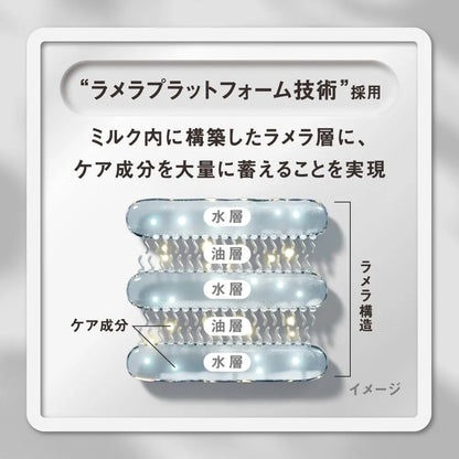 The Answer Giancer Lactra Melamine 2.5 oz Bergamot Daphne Scent